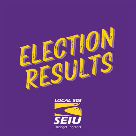 union election resukts|PRO Act’s stealth ‘card check’ option gives unions unfair advantage.